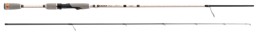 Show details for DOIYO ODO STICK Picture of DOIYO ODO STICK