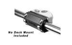 Picture of SCOTTY RAIL MOUNT ADAPTER