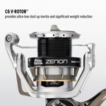 Picture of ABU GARCIA ZENON SPINNING REEL