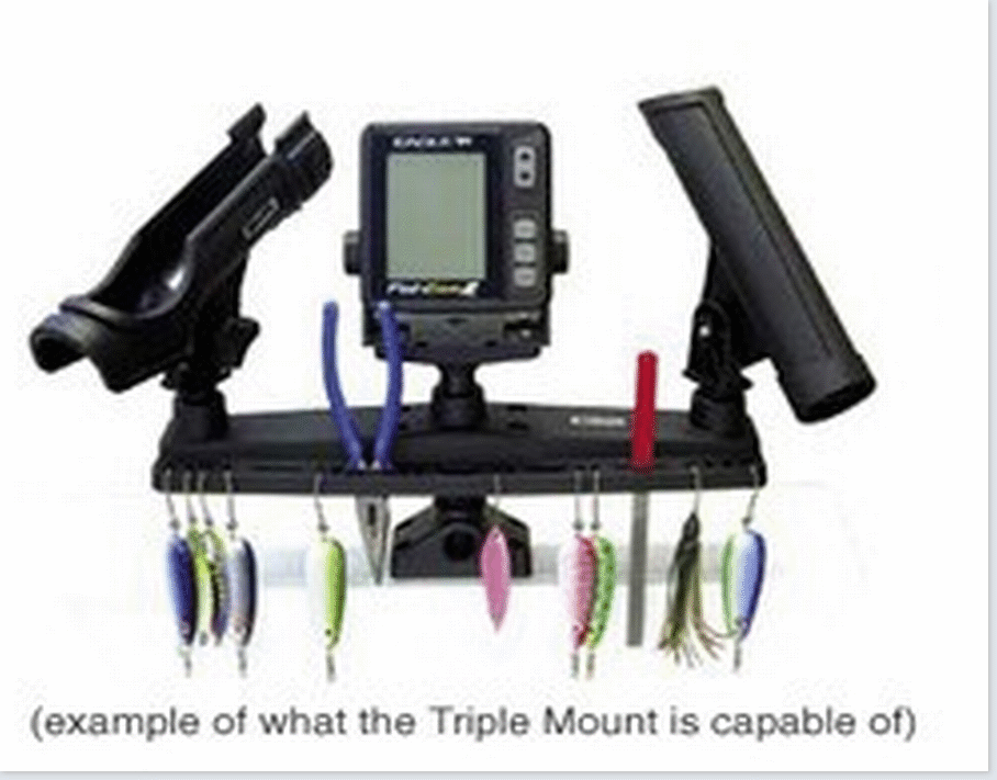 FUNFISH Fischereiartikel. SCOTTY TRIPLE ROD HOLDER